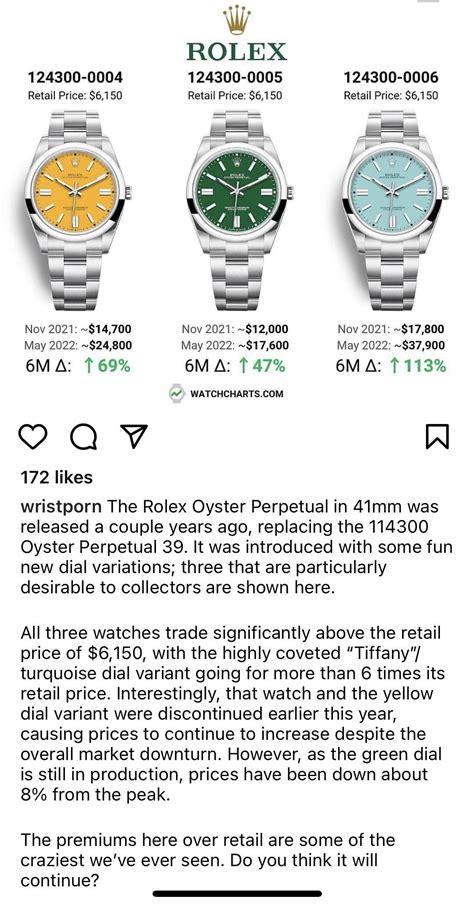 why rolex are expensive|rolex watch appreciation chart.